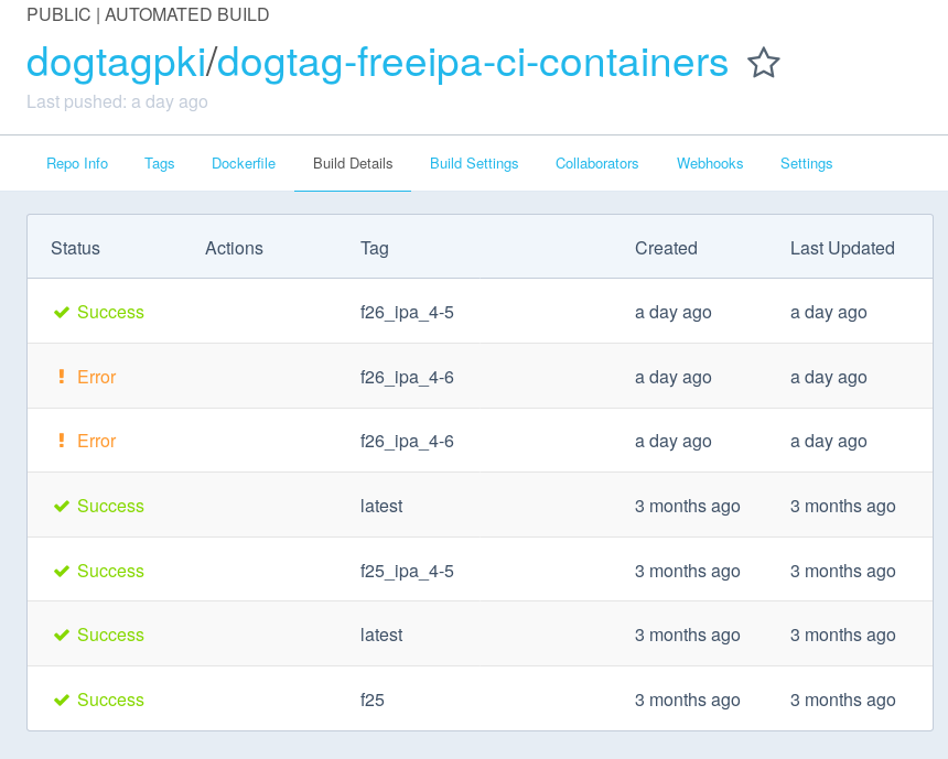 2-Docker-manual.png
