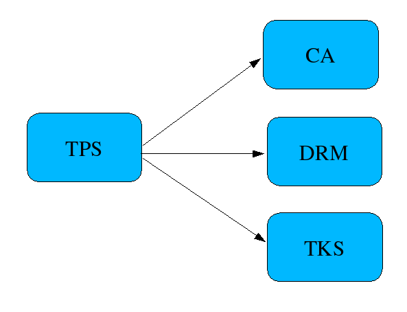 Topology.png